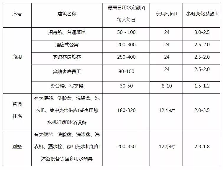西安潛水泵 西安潛水泵